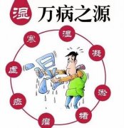 蘇州國(guó)醫(yī)堂郭福新(xīn)：體(tǐ)内濕氣重怎麽辦？