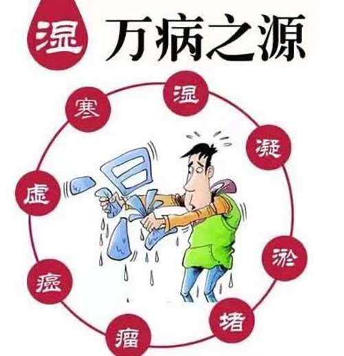 蘇州國(guó)醫(yī)堂郭福新(xīn)：體(tǐ)内濕氣重怎麽辦？(圖1)